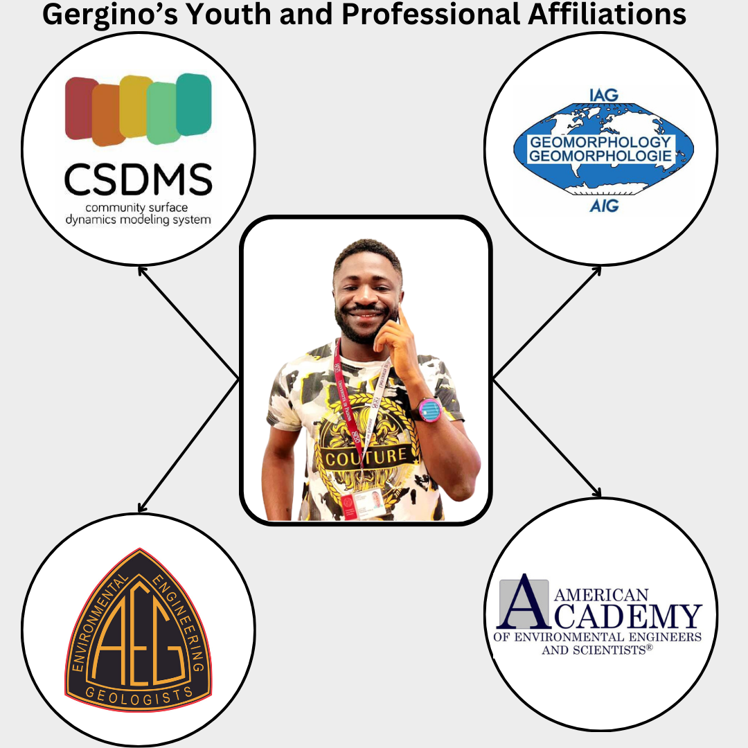 Affiliation 2